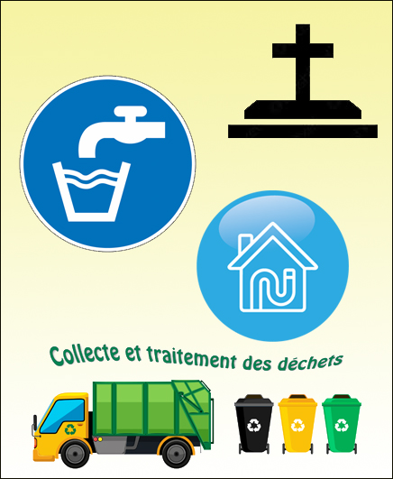 RÈGLEMENTS DES SERVICES